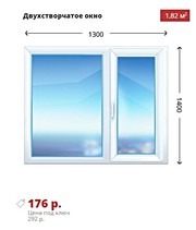 Успейте купить немецкие premium Окна дешево. Светлогорск - foto 0